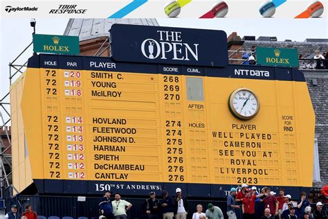 finale rolex 2018 italia|Leaderboard .